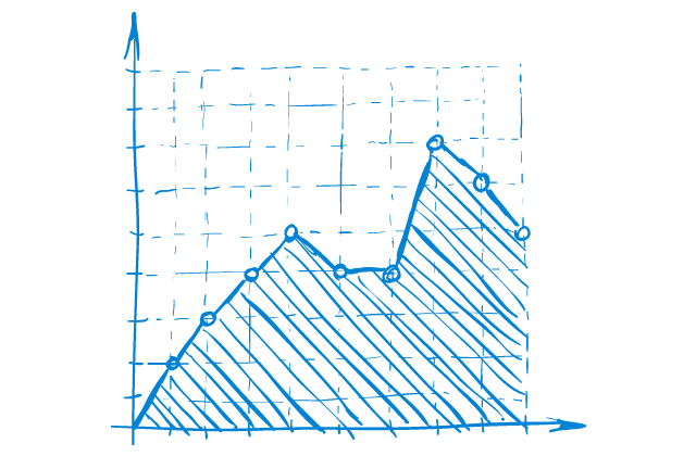 ORBA Cloud CFO Revenue Growth