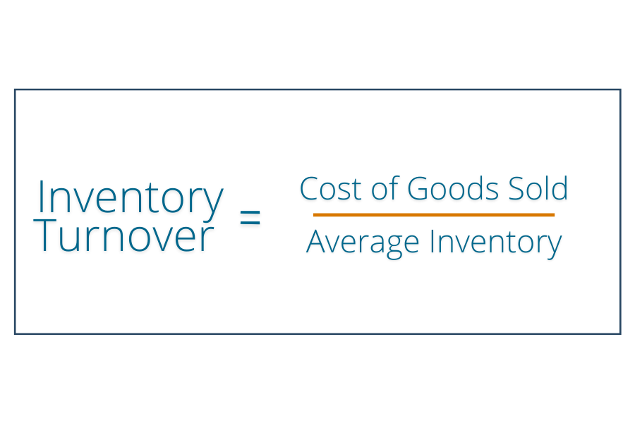 inventory turnover formula is cost of goods sold/average inventory
