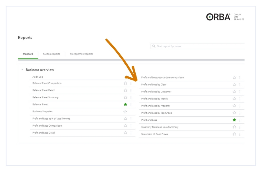 QBO Report by Class or Customer