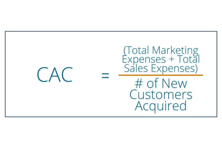CAC formula = total marketing expenses + total sales expenses / # of new customers acquired