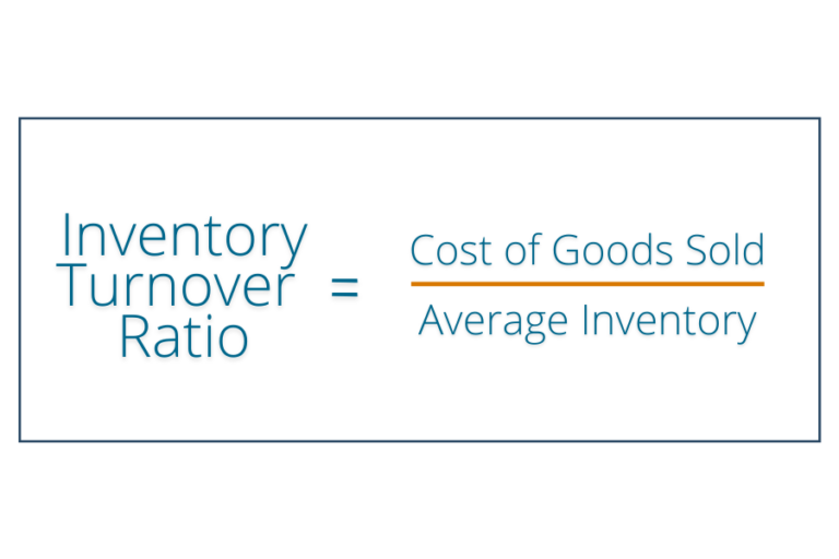 Accounting terms: inventory turnover ratio formula