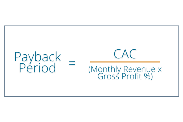 payback period formula (PBP formula)