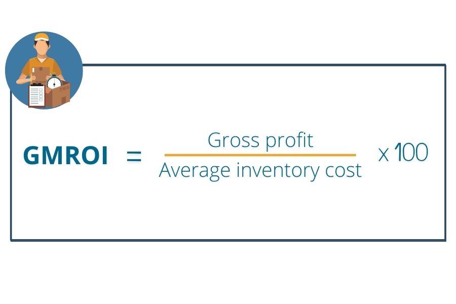 GMROI = (gross profit/avg. inventory cost) * 100