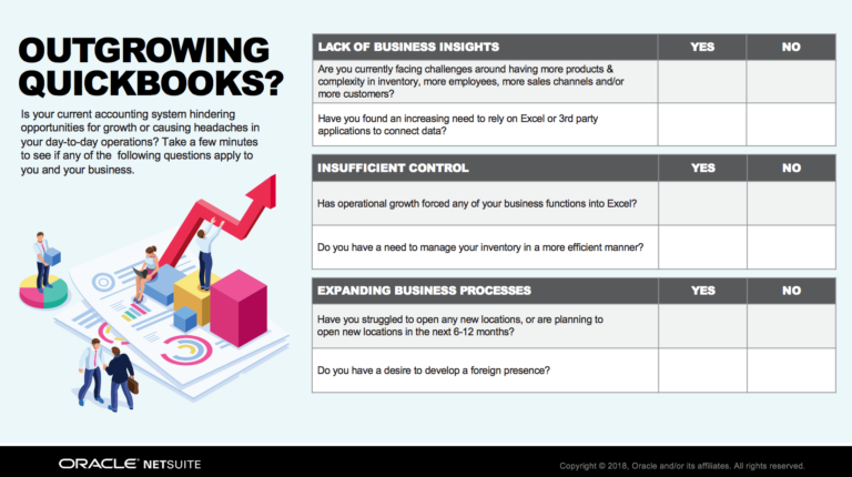 Infograph checklist to see if you have outgrown qucikbooks