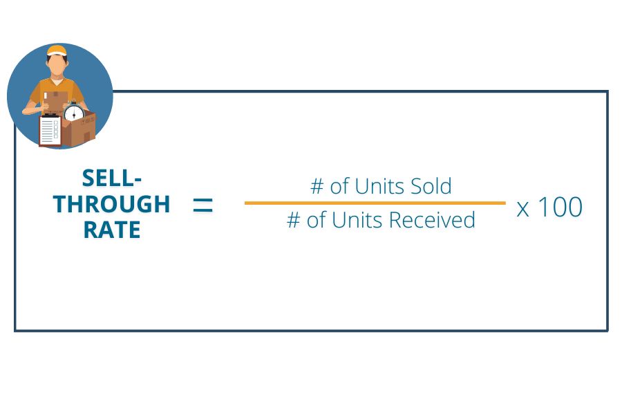 Sell-through rate formula: (# of units sold/# of units received) * 100
