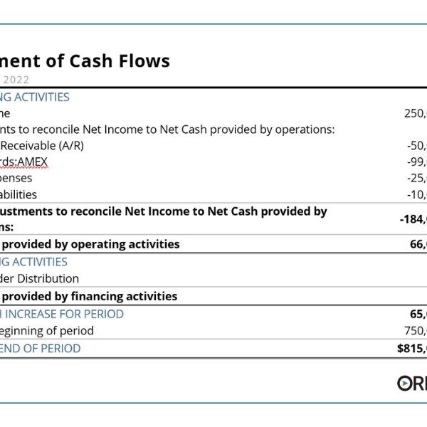 sample cash flow statement