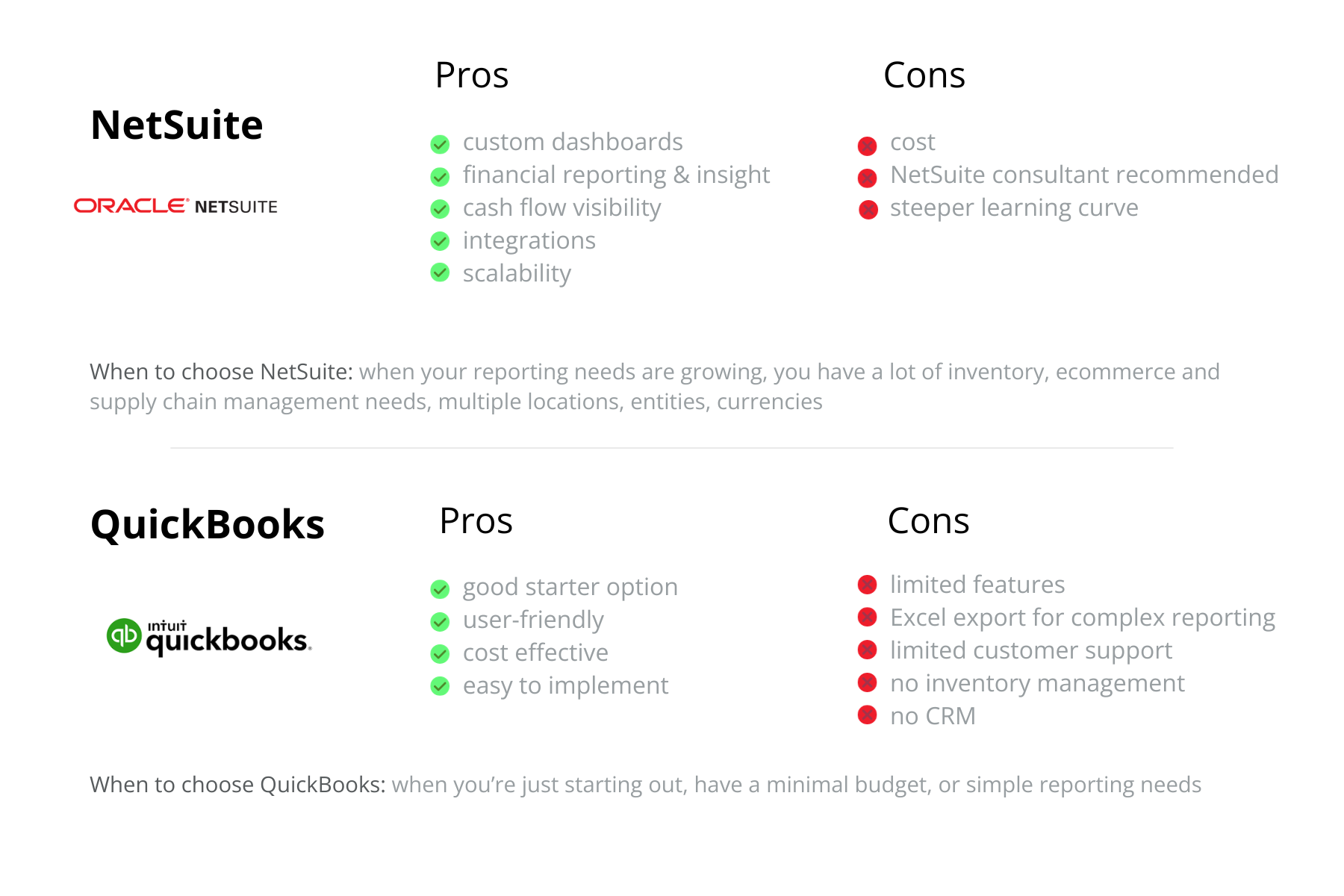 NetSuite vs. QuickBooks pros and cons and when to choose each.