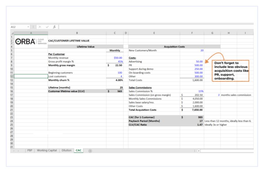 spreadsheet highlighting hidden customer acquisition costs to look for if your small business is losing money