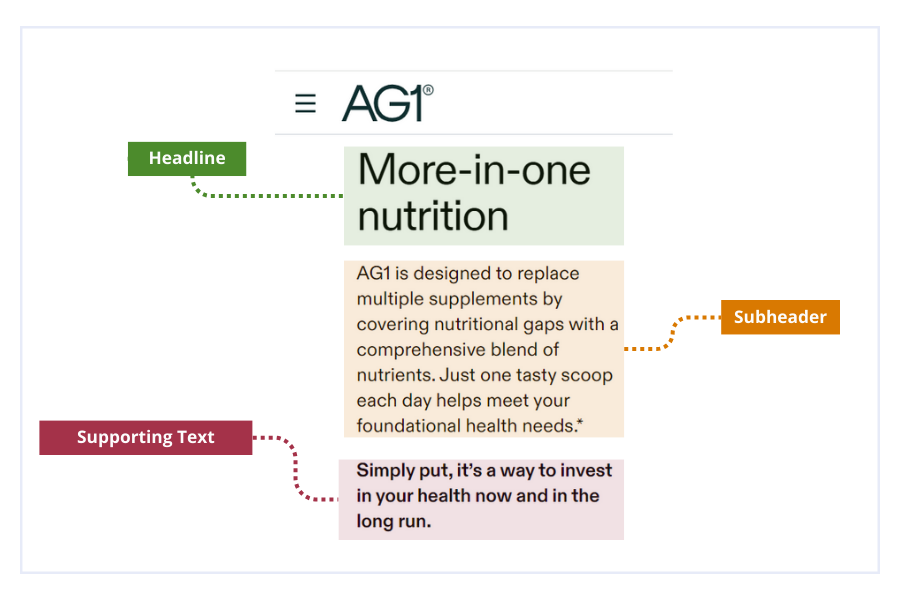 example of AG1 value proposition structure highlighting the headline, subheader paragraph and supporting text