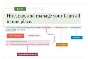 value proposition example (structure diagram)