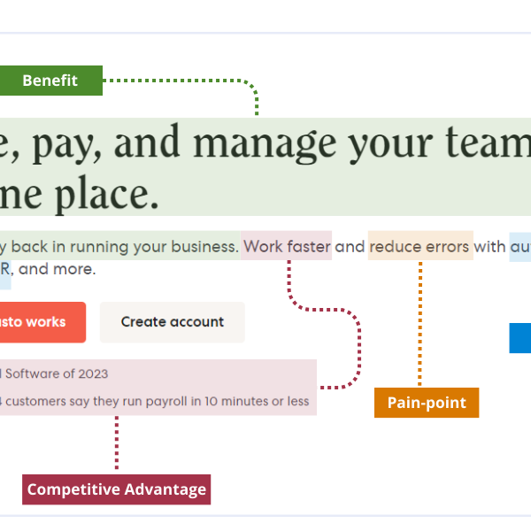 value proposition example (structure diagram)