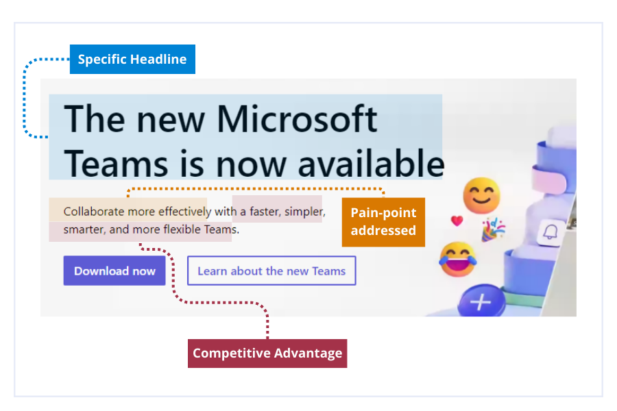 Microsoft Teams value proposition example highlighting the specific headline, pain-point addressed and the competitive advnantage